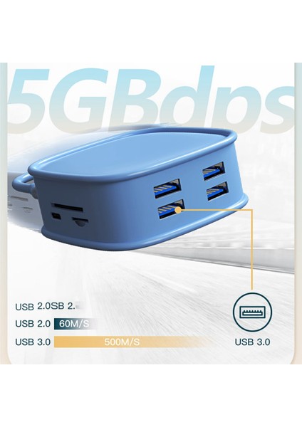 10'u 1 Arada USB 3.0 C Hub Adaptörü Tip-C - 4K - Uyumlu RJ45 Lan Ethernet Çoklu USB Verileri 100W Pd-Hub Ayırıcı(C) (Yurt Dışından)