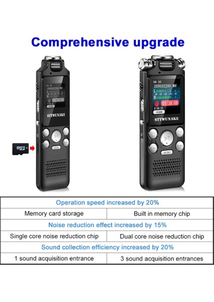 Ses Kaydedici Kayıt Etkinleştirilmiş Ses Ses Dijital Profesyonel Ses Kayıt Cihazı USB Pcm 1536KBPS(8GB) (Yurt Dışından) fırsatları