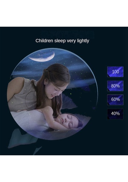 Kullanışlı LED Yıldızlı Projektör Gece Lambası Galaxy Yıldız Projektör Bluetooth App Gece Lambası Projektör, Beyaz (Yurt Dışından)