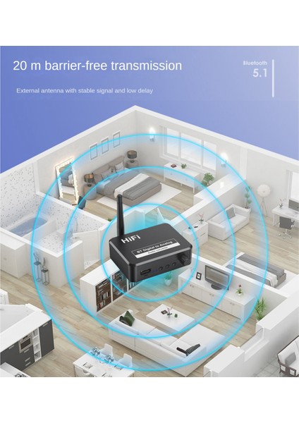 3'ü 1 Arada Bluetooth 5.1 Alıcı USB Oynatıcı Dijitalden Analog'a Taşınabilir Kullanışlı 3,5 mm Ses Dönüştürücü (Yurt Dışından)