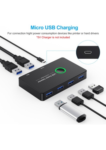 USB Kvm Anahtarı USB 3.0 Kvm USB Switcher Klavye Fare Yazıcı Mi Kutusu 2 Adet Bağlantı Noktası Paylaşımı 4 Adet Cihaz USB Hub (Yurt Dışından)