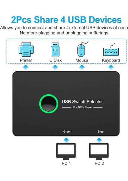 USB Kvm Anahtarı USB 3.0 Kvm USB Switcher Klavye Fare Yazıcı Mi Kutusu 2 Adet Bağlantı Noktası Paylaşımı 4 Adet Cihaz USB Hub (Yurt Dışından)