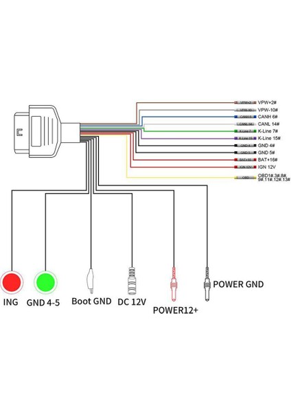 Pps/fgtech/kess/byshut/dısprog Yoluyla Ecu Programlaması Için Ecu'yu Bağlamak Için Kullanılan Tam Protokol Obd2 Jumper (Yurt Dışından)