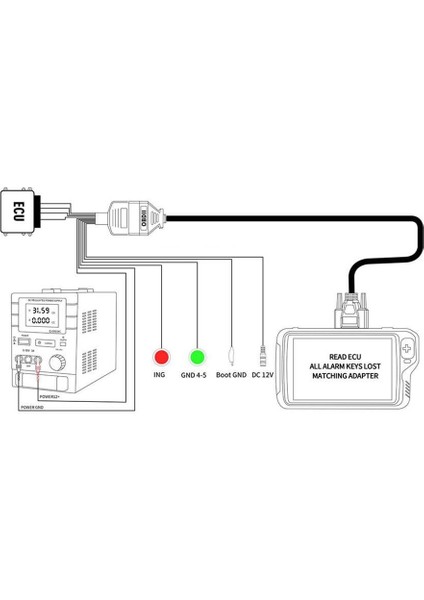 Pps/fgtech/kess/byshut/dısprog Yoluyla Ecu Programlaması Için Ecu'yu Bağlamak Için Kullanılan Tam Protokol Obd2 Jumper (Yurt Dışından)
