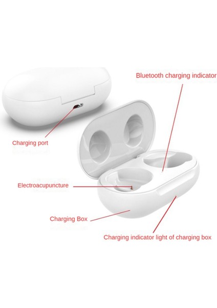 Galaxy Buds/galaxy Buds Için Taşınabilir Kullanışlı Kulaklık Şarj Cihazı Kulaklık Şarj Kutusu Bölmesi (Yurt Dışından)