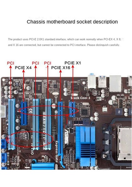Pvu3-7u Usb3.0 Genişletme Kartı Masaüstü Bilgisayar Pcı-E Genişletme Kartı 1 Sürükle 7 Kasa Genişletme (Yurt Dışından)