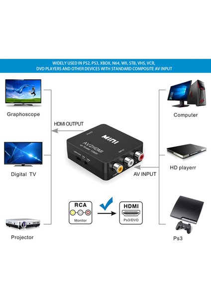 Rca, Av'den Dönüştürücüye, 1080P Mini Rca Cvbs Video Ses Dönüştürücü Adaptör Pal/ntsc, Tv/pc/ Ps3/ Stb/ (Yurt Dışından)