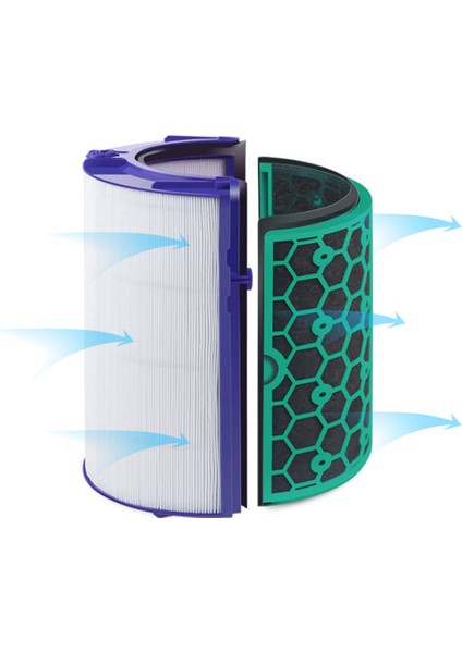 1 Çift Aktif Karbon Filtre Arıtma HP04 HP05 TP04 TP05 DP04 Hepa Karbon Bez Filtre Ekranı Değiştirme-A (Yurt Dışından)