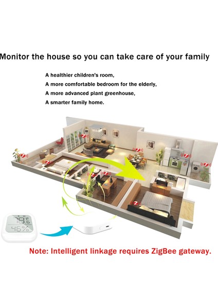 Tuya Zigbee Akıllı Sıcaklık ve Nem Ölçer Sensörü Dijital Uzaktan Kumanda Sıcaklık ve Nem Sensörü (Yurt Dışından)