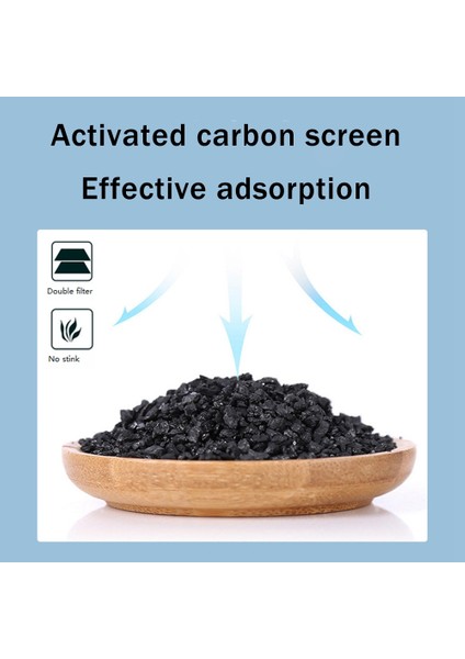 Aktif Karbon Filtre Ekranı + Hepa Filtre Ekranı HP04 HP05 TP04 TP05 DP04 Arıtma Filtre Ekranı Değiştirme (Yurt Dışından)