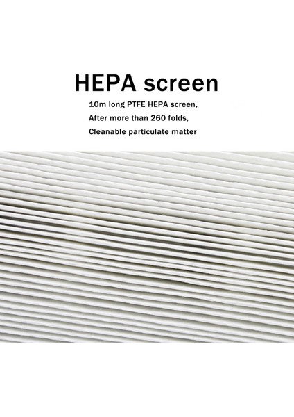Aktif Karbon Filtre Ekranı + Hepa Filtre Ekranı HP04 HP05 TP04 TP05 DP04 Arıtma Filtre Ekranı Değiştirme (Yurt Dışından)