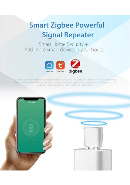 Tuya Zigbee 3.0 Sinyal Tekrarlayıcı Akıllı Yaşam Için USB Genişletici Zigbee Cihazları Sensörleri Genişletme 20-30M Akıllı Otomasyon Modülü (Yurt Dışından)