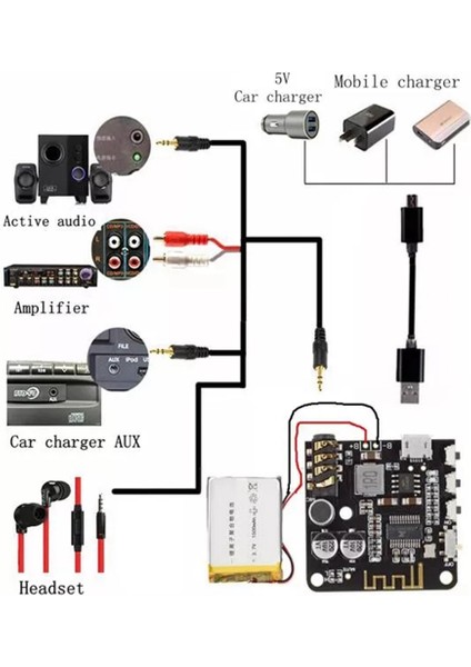 VHM-314 V.20 Mp3 Bluetooth 5.0 Ses Alma ve Kod Çözme Kurulu Kablosuz Stereo Araç Ses Amplifikatörü Modülü 3.7-5 V (Yurt Dışından)
