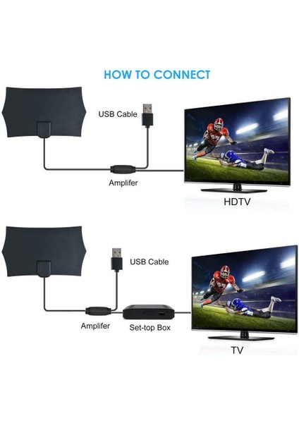 980 Miles 4K Dijital Hdtv Kapalı Tv Anteni Amplifikatör Sinyal Güçlendirici ile Tv Yarıçapı Sörf Fox Anten Hd Tv Antenleri Anteni (Yurt Dışından) fırsatları
