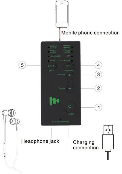 Gizleyici Telefon Mikrofon Ses Değiştirici Adaptörü Pubg Mıc Oyunu Için 8 Ses Değiştirme Modu (Yurt Dışından)