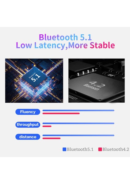 Kablosuz Sayfa Çevirici, Taşınabilir Akıllı Kablosuz Bluetooth Sayfa Çevirici Pedalı, El Serbest Nota Okuma Sayfası Çevirici (Yurt Dışından) modelleri