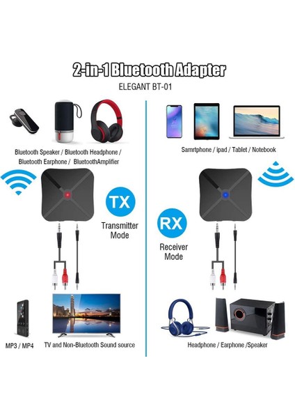 Bluetooth 5.0 Verici Alıcı 2'si 1 Arada Bluetooth Adaptörü Tx ve Rx 2 Cihazlarının Eşzamanlı Kullanımı Için 3,5 mm Jak (Yurt Dışından)
