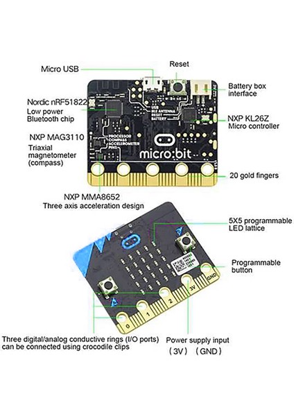 V1.5 Geliştirme Kurulu Akıllı Araç Kiti/qtruck/python Eğitim Bbc Microbit Dıy Için Programlanabilir Robot (Yurt Dışından)