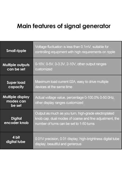 Ayarlanabilir Gerilim Analog Simülatör 0-10V 5-10V Gerilim Sinyal Jeneratörü Sinyal Kaynakları Plc Sinyal Kontrolü (Yurt Dışından)