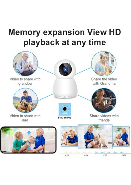 Hd 1080P Ptz Ip Kamera Wıfı Kablosuz Akıllı Ev Güvenlik Gözetleme Kameraları Iki Yönlü Ses Ev Bebek Monitörü Ab Tak (Yurt Dışından)