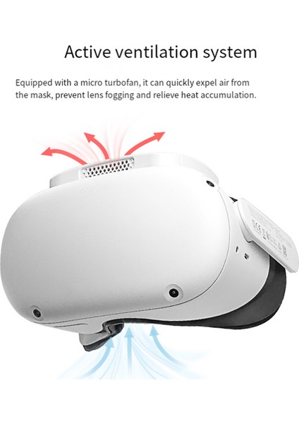 Aksesuarlar Için Karartma Hava Sirkülasyonu Rölyef Sisleme Quest2 Maske Vr Aksesuarları, B (Yurt Dışından) indirimleri