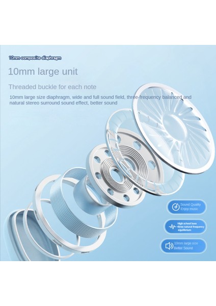 Mini Kablosuz Bluetooth Kulaklık Dokunmatik Işık Kulaklıklar Ter Önleyici Hd Ses Kalitesi Stereo Evrensel Kulaklık, Siyah (Yurt Dışından) modelleri