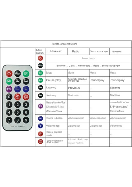 Bluetooth 5.0 Mp3 Çalar Dekoder Kurulu Fm Radyo Tf USB 2X40 W Aux Modülü Alıcı JQ-D063BT Kiti Ses Amplifikatörü Kurulu (Yurt Dışından)