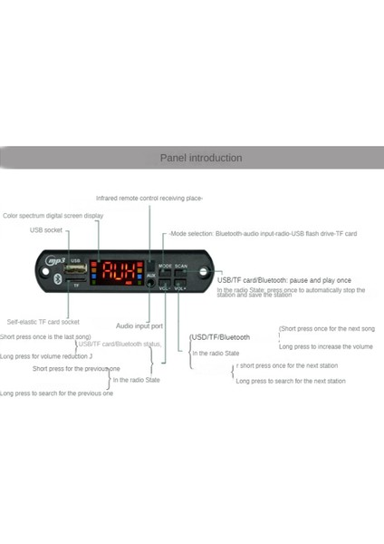 Bluetooth 5.0 Mp3 Çalar Dekoder Kurulu Fm Radyo Tf USB 2X40 W Aux Modülü Alıcı JQ-D063BT Kiti Ses Amplifikatörü Kurulu (Yurt Dışından)