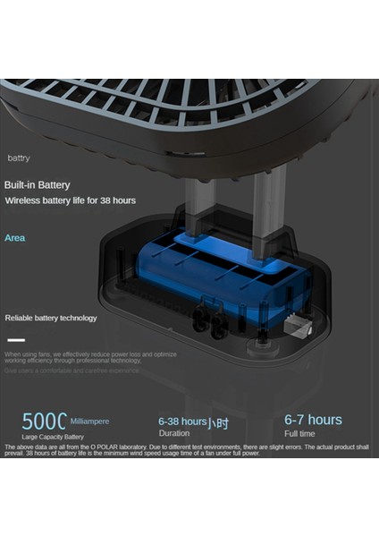 90° Katlanır Fan 5000MAH Pil USB Zamanlama Soğutma Fanı Hava Sirkülatörleri Mıknatıs Emme Sessiz 3 Hızlı Güçlü Rüzgar (Yurt Dışından)