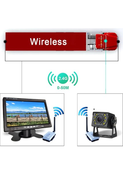 2.4g Araç Kablosuz Verici Alıcı Kiti Kamyon Otobüs Van Kamyon Rv Römork Dikiz Kamera 24 V Video Monitör (Yurt Dışından)