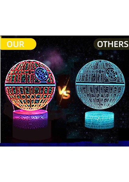 Erkek Çocuklar Için 3D Gece Işıkları O (Yurt Dışından)