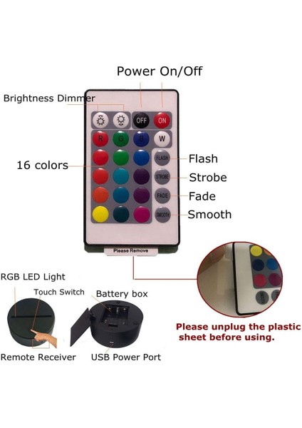 Anime Satoru Gojo Lamba 3D Anime LED Lamba Gece Lig (Yurt Dışından) fiyatları