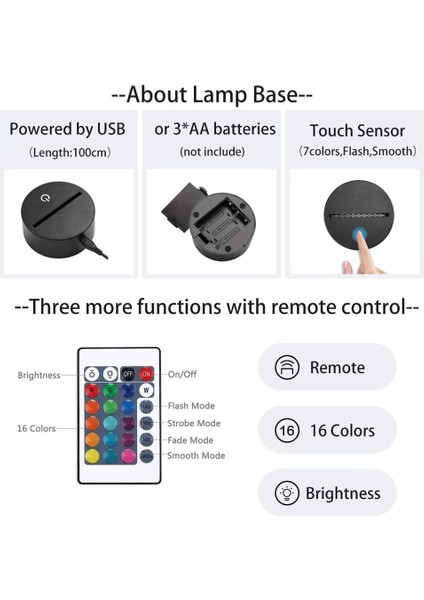 Anime Lamba Gece Lambası Yedi Ölümcül Günah Yasağı (Yurt Dışından) modelleri