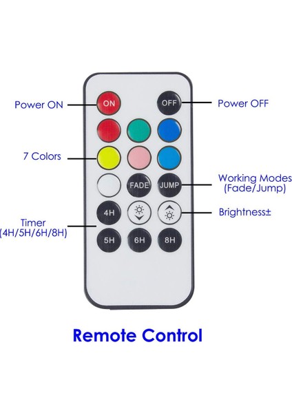 Unicorn 3D Lambalar Uzaktan Kumandalı Gece Lambası, 7 (Yurt Dışından) fiyatları