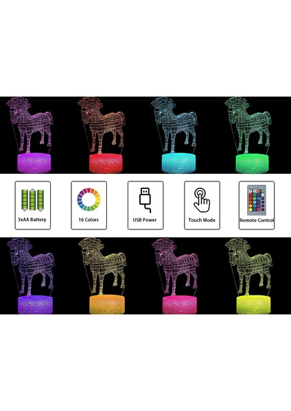 Çocuklar Için 3D Gece Lambası Uçak F-16 Savaş Uçağı Truva Atı (Yurt Dışından) fiyatları