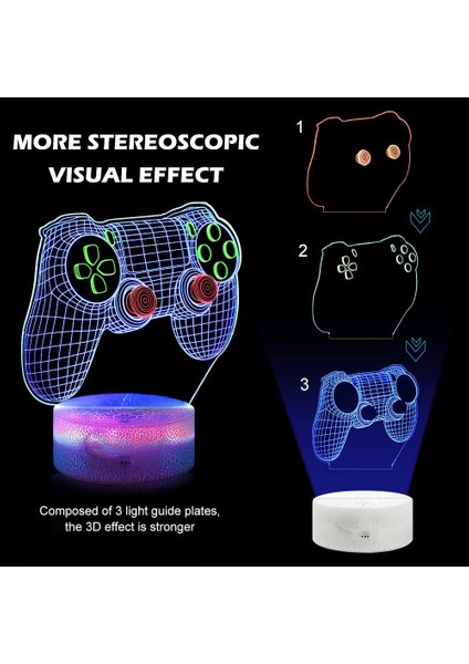 Denizkızı 3D Gece Lambası, Gamepad'de Dinamik Rgb Renkleri Değişiyor (Yurt Dışından)