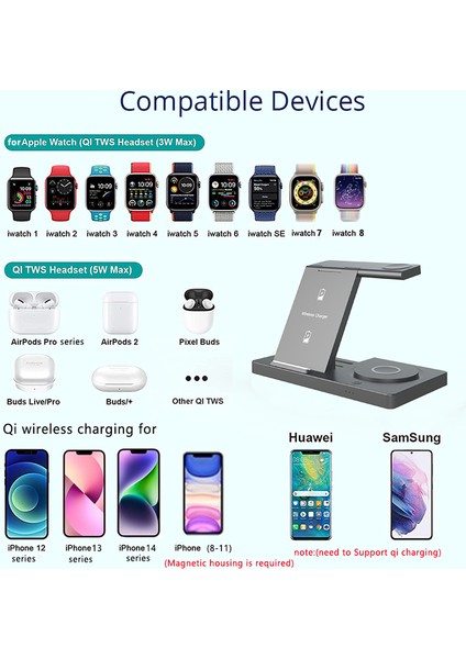 IPhone 14 13 12 11 x Apple ve Samsung Pro Watch Hızlı Şarj Istasyonu Istasyonu Için 30W 4'ü 1 Arada Kablosuz Şarj Standı (Yurt Dışından) fiyatları