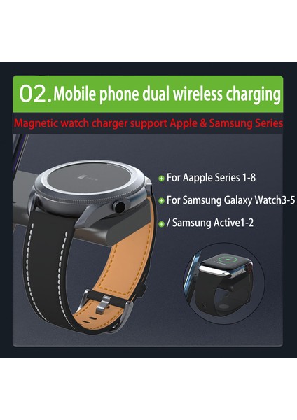 IPhone 14 13 12 11 x Apple ve Samsung Pro Watch Hızlı Şarj Istasyonu Istasyonu Için 30W 4'ü 1 Arada Kablosuz Şarj Standı (Yurt Dışından) fırsatları