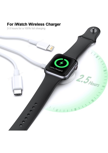 iPhone 2 In 1 Pd 20W Taşınabilir Manyetik Kablosuz Şarj Cihazı Apple Iwatch 8 7 6 5 Hızlı Şarj Izle Usb-C Izle Serisi 4 3 2 (Yurt Dışından) indirimleri