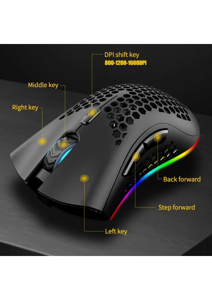 2.4 G Kablosuz USB Oyun Faresi 4000 Dpı Ergonomik Tasarım Rgb Oyun Faresi Pc Dizüstü Lol Gamer Için (Yurt Dışından) fırsatları