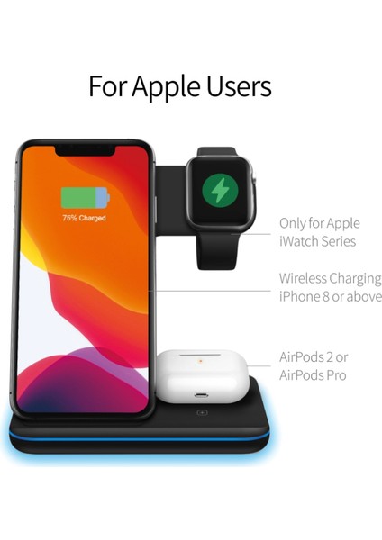 3'ü 1 Arada Kablosuz Şarj Standı 15W Hızlı Şarj Standı Istasyonu IPhone Samsung Huawei Apple Watch 5 4 3 2 Dropship (Yurt Dışından) modelleri