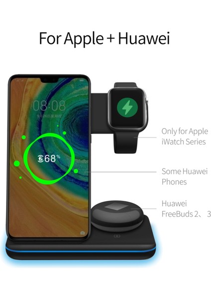 3'ü 1 Arada Kablosuz Şarj Standı 15W Hızlı Şarj Standı Istasyonu IPhone Samsung Huawei Apple Watch 5 4 3 2 Dropship (Yurt Dışından) fırsatları