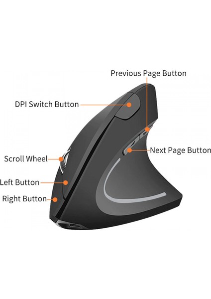 Kablosuz Dikey Fare, 800/1000/1200/1600 Ayarlanabilir Dpı Bilgisayarlar ve Dizüstü Bilgisayarlar Için Yüksek Hassasiyetli Ergonomik USB Fare Mavi (Yurt Dışından) fiyatları