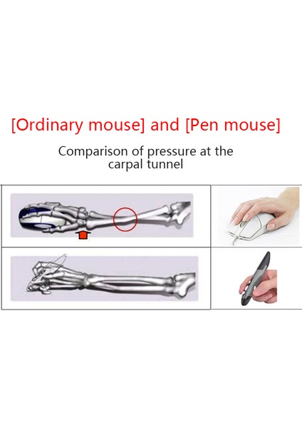 Uthaı Yeni 2.4g Kablosuz Fare Kalem Kişilik Yaratıcı Dikey Kalem Şeklinde Stylus Pil Fare Pc ve Dizüstü Fareler Için Uygun (Yurt Dışından)