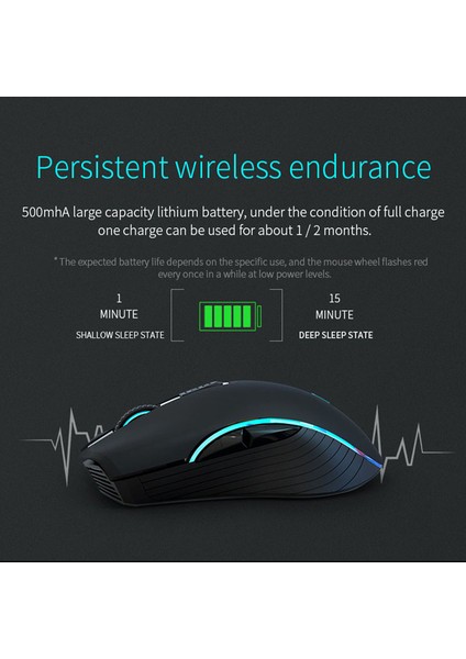 Şarj Edilebilir Bilgisayar Faresi Çift Modlu Bluetooth + 2.4 Ghz Kablosuz USB Fare 2400 Dpı Optik Oyun Faresi Oyun Fareleri Pc Dizüstü Için (Yurt Dışından)