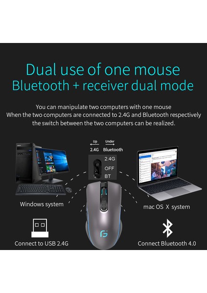 Şarj Edilebilir Bilgisayar Faresi Çift Modlu Bluetooth + 2.4 Ghz Kablosuz USB Fare 2400 Dpı Optik Oyun Faresi Oyun Fareleri Pc Dizüstü Için (Yurt Dışından)
