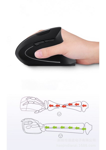 Kablosuz Dikey Fare, 800/1000/1200/1600 Ayarlanabilir Dpı Bilgisayarlar ve Dizüstü Bilgisayarlar Için Yüksek Hassasiyetli Ergonomik USB Fare Kırmızı (Yurt Dışından)