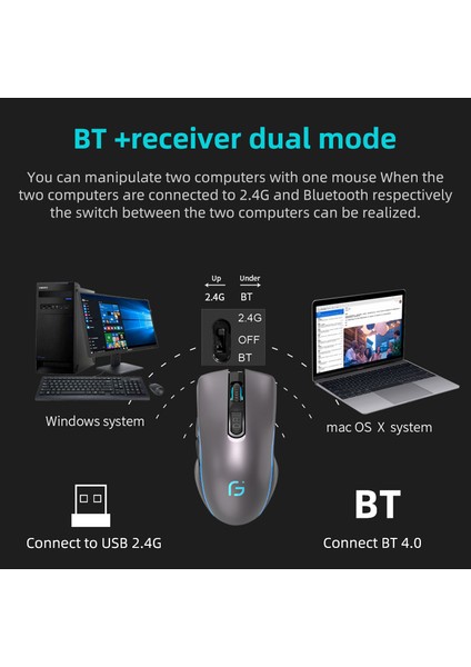 Dizüstü Için Kablosuz Fare Bluetooth Silence Tam Boy Rgb Nano USB ile Şarj Edilebilir, iPad Mac Tablet Macbook Için 3 Dpı 6 Düğme (Yurt Dışından)