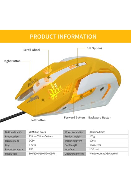 Solunum LED USB Kablolu Optik Fare 2400 Dpi Pc Dizüstü Masaüstü Bilgisayar 6 Düğmeler Ow Dva Overwatch Dropshipping Için Oyun Fareleri (Yurt Dışından)