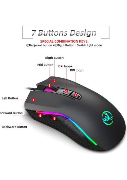 Üst Düzey Optik Profesyonel Oyun Faresi, Rgb Çerçeveli Oyun Faresi Ergonomik Tasarım, Rahat Dokunuş, Rgb Makro Çözünürlüklü Programlanabilir (Yurt Dışından)